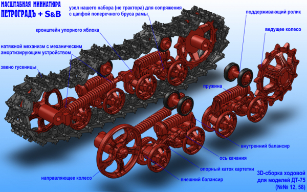 Бульдозер DT-75