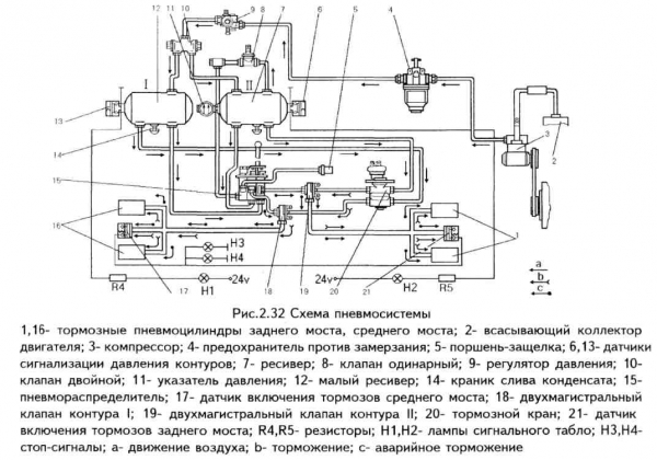 Грейдер DZ 98