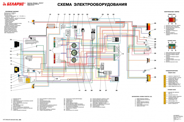 Трактор МТЗ-320