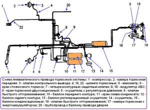 ПАЗ-4234