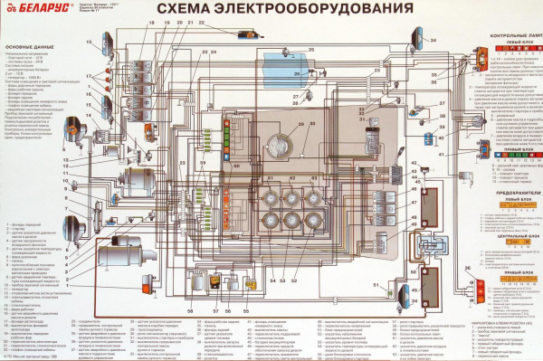 Трактор МТЗ-82