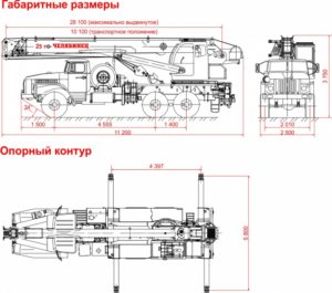 Автокраны 25 тонн Челябинец