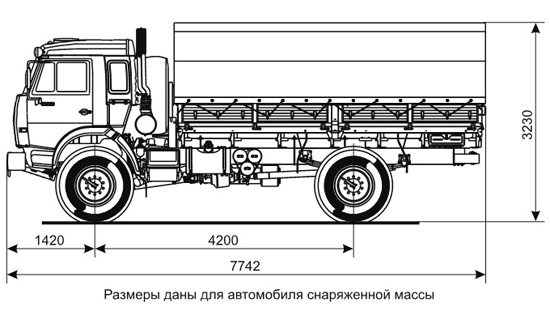 КамАЗ-4326