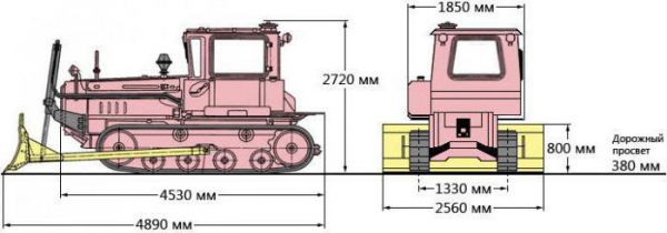 Бульдозер DT-75