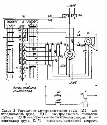 Гусеничный кран DEK-251