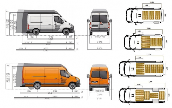 Renault Masters