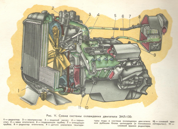 ЗИЛ-130