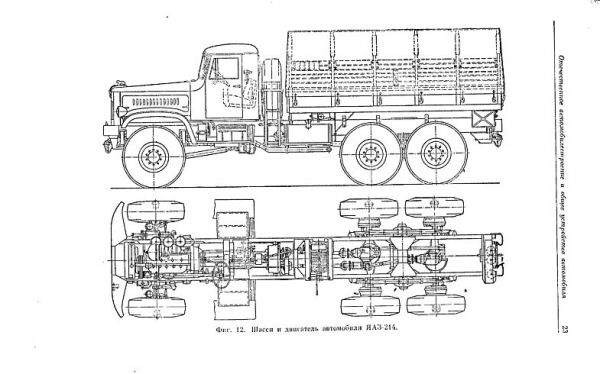 Автомобиль КрАЗ-214 Автомобиль КрАЗ-214