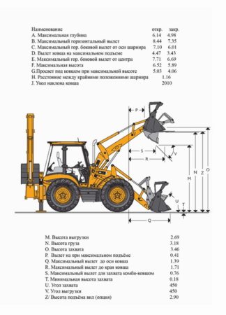 JCB 4CX