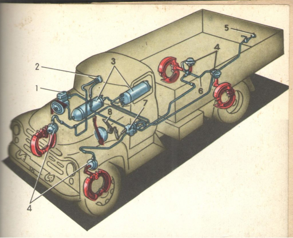 ЗИЛ-130