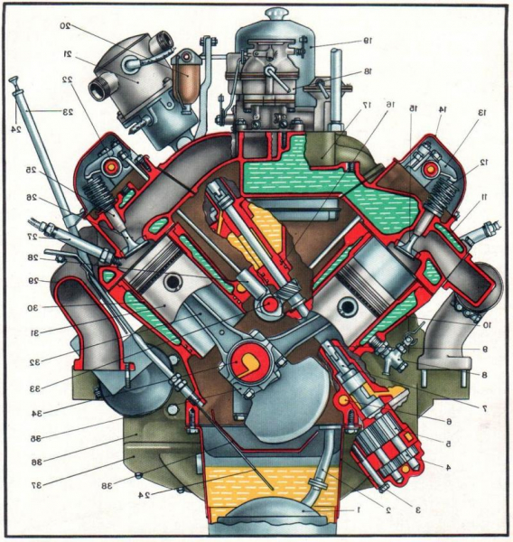 ЗИЛ-131