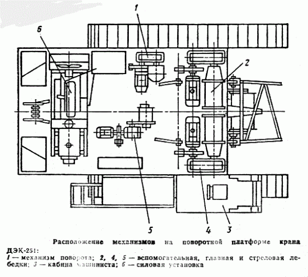 Гусеничный кран DEK-251