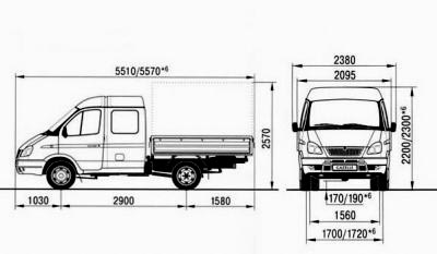 ГАЗ 33023