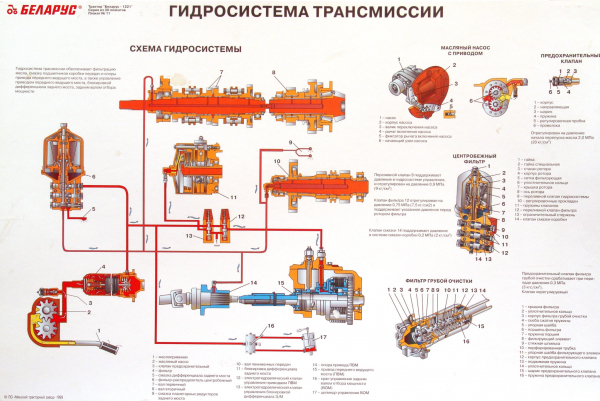 Трактор МТЗ Беларус-1221