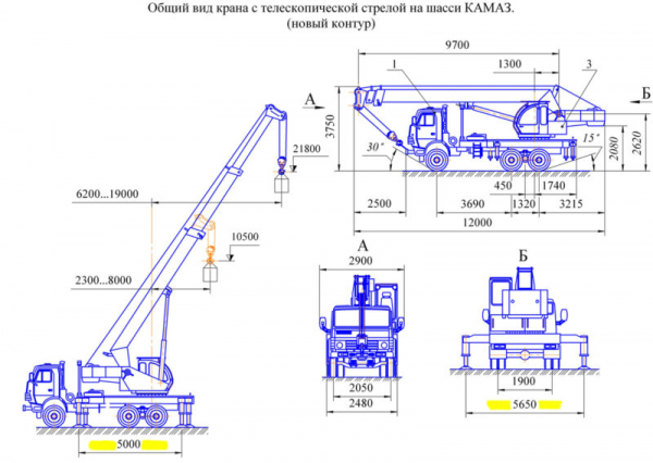 Автокраны Ульяновец