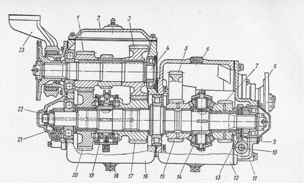 КрАЗ-255