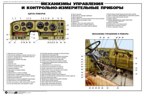 Кран-манипулятор на базе Урал 4320