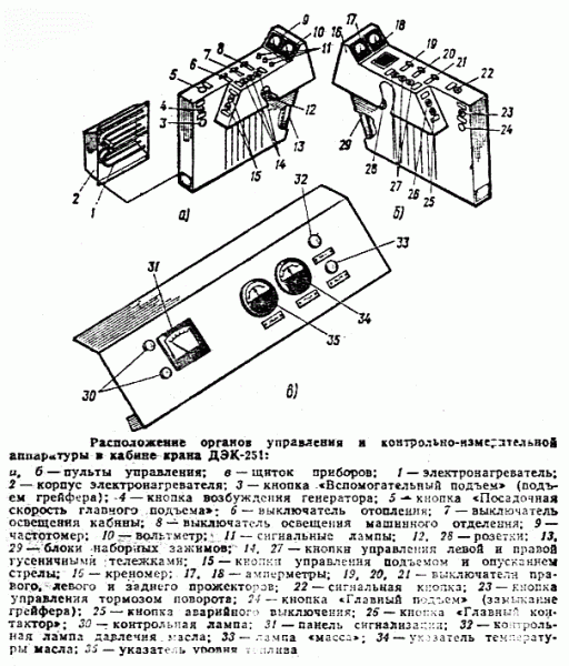 Гусеничный кран DEK-251