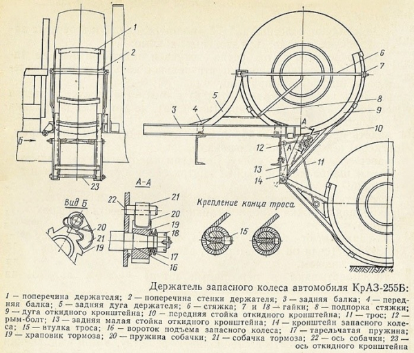 Автомобиль КрАЗ-214 автомобиль КрАЗ-214