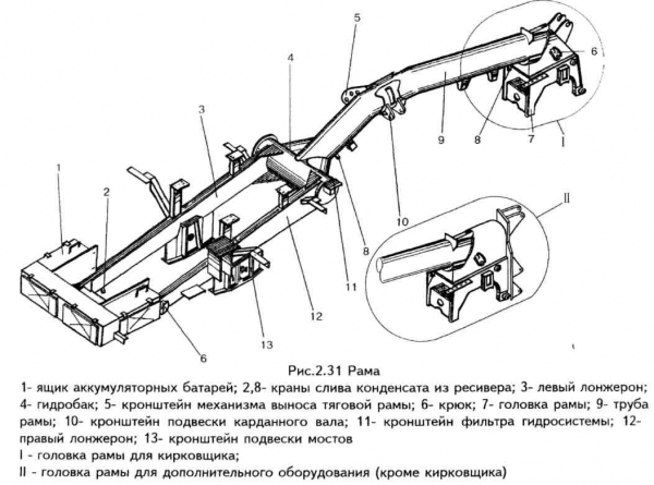 Грейдер DZ 98