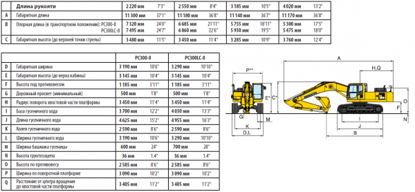 Экскаватор Komatsu PC300