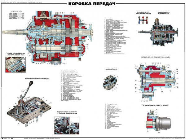 Седельный тягач Урал-44202