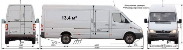 Mercedes-Benz Sprinter Classic