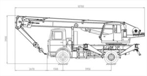 Автокраны Macheka