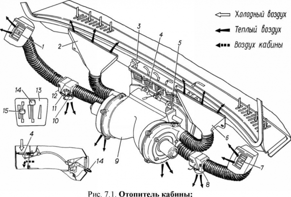 ГАЗ-3307 самосвал