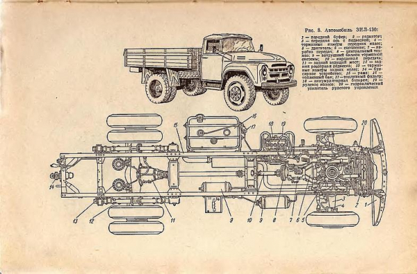 ЗИЛ-130