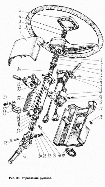 ГАЗ-3307 самосвал