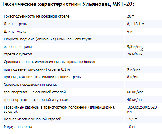 Автокраны Ульяновец