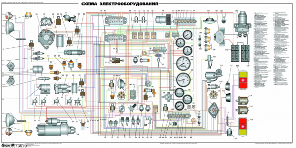 Седельный тягач Урал-44202