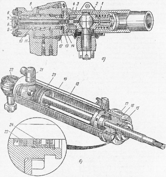 ГАЗ-66