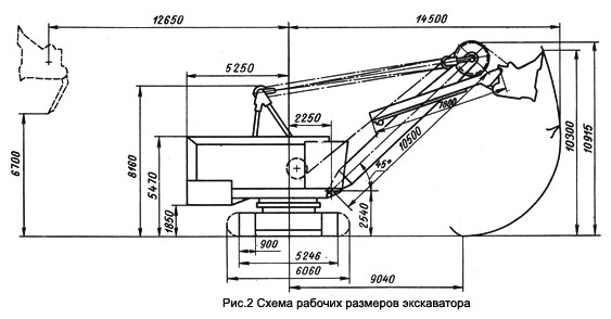 Экскаватор EKG 5a