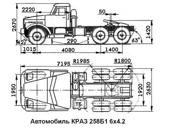 Автокраны Kram