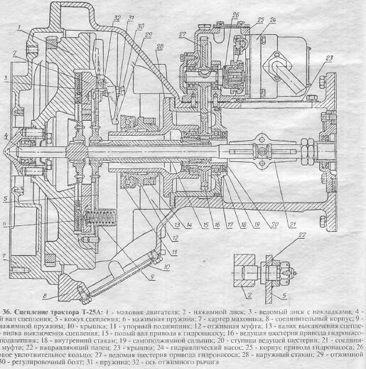 Трактор Т-16