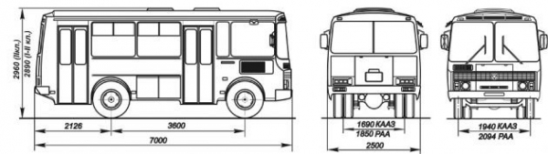 Технические характеристики автобуса паз. Ширина автобуса ПАЗ. Габариты автобуса ПАЗ 32053. Чертеж автобуса ПАЗ 3205. Автобус ПАЗ Размеры.