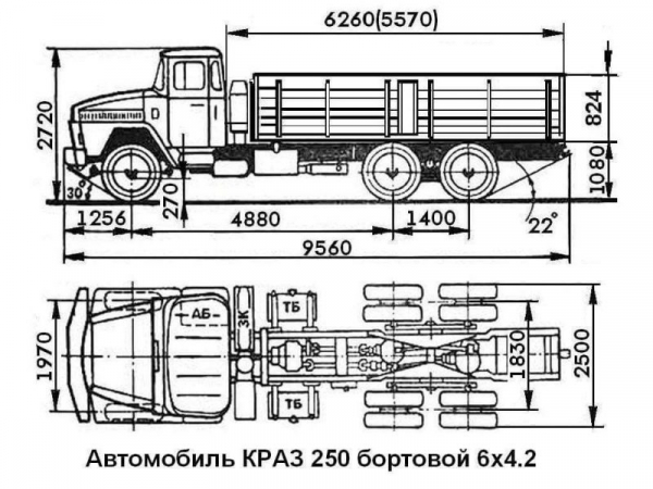 Автомобиль КрАЗ-250 КрАЗ