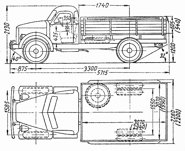 ГАЗ 51