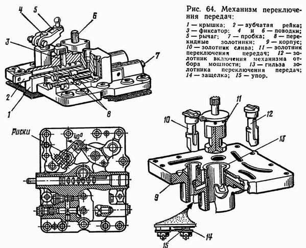 Трактор К-700 - агрегат