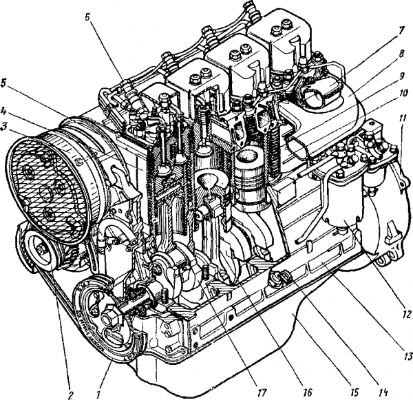 Трактор ЛТЗ Т-40