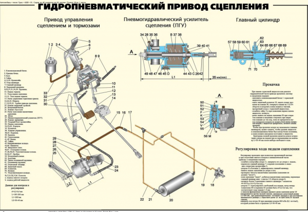 Седельный тягач Урал-44202