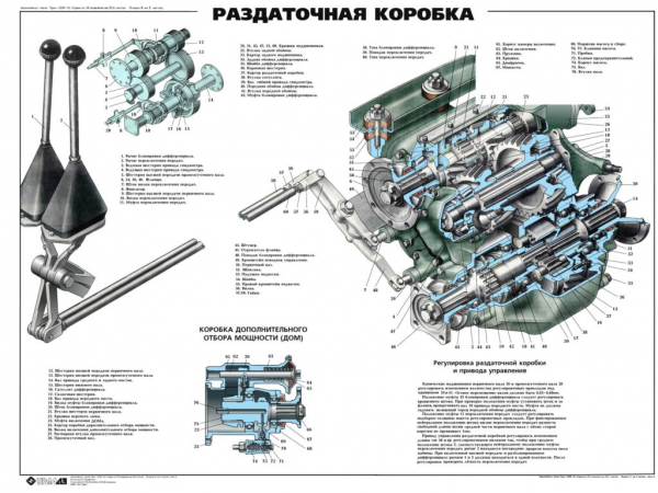 Кран-манипулятор на базе Урал 4320