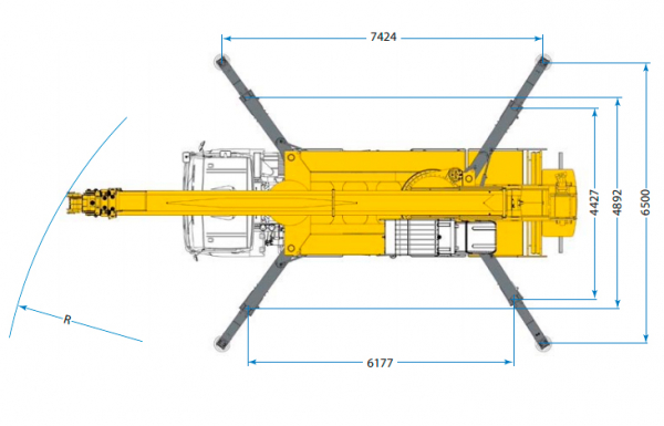 Автокраны 