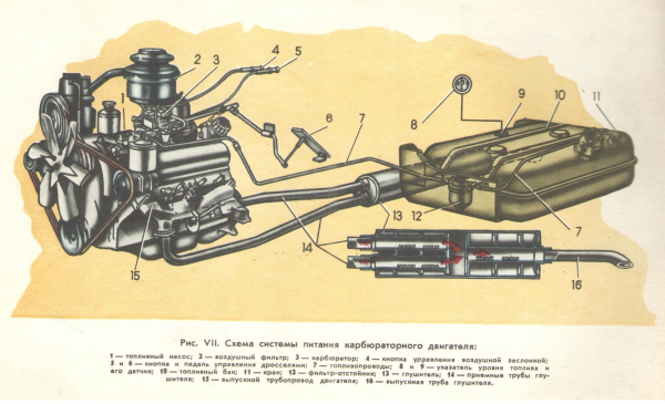 ЗИЛ-130